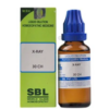 SBL X-Ray Dilution