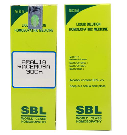 SBL Aralia Rac