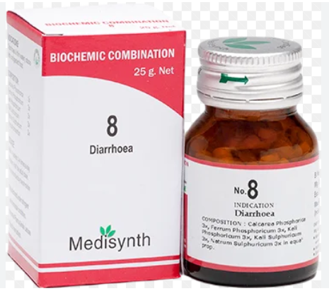Medisynth Bio-chemic Combination No.8 tablets for diarrhoea and loose motions